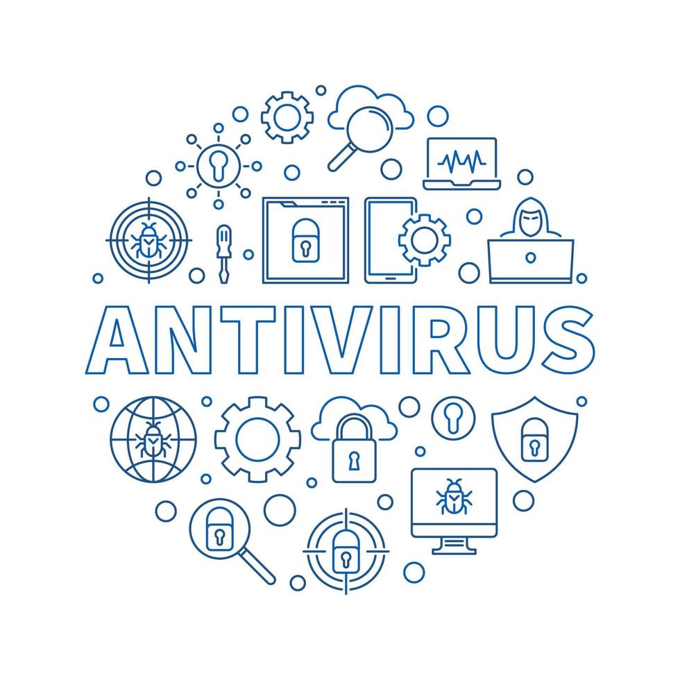 Anti Virus